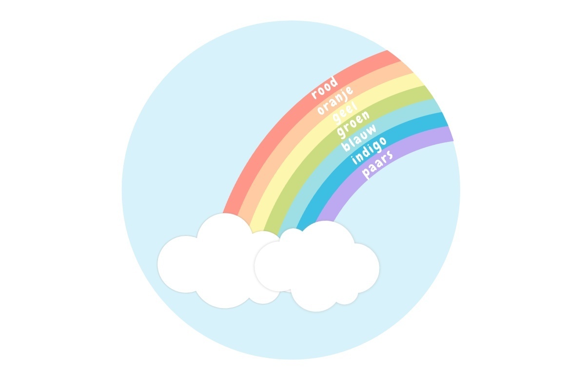 Kleuren van de regenboog - Muurcirkel