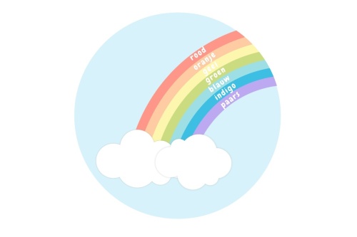 Kleuren van de regenboog - Muurcirkel